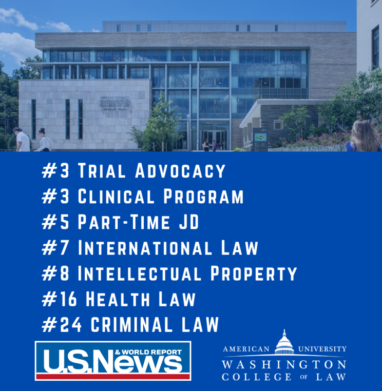 American University Washington College of Law Receives Top Specialty Rankings by U.S. News, Jumps Eight Spots in Overall Ranking