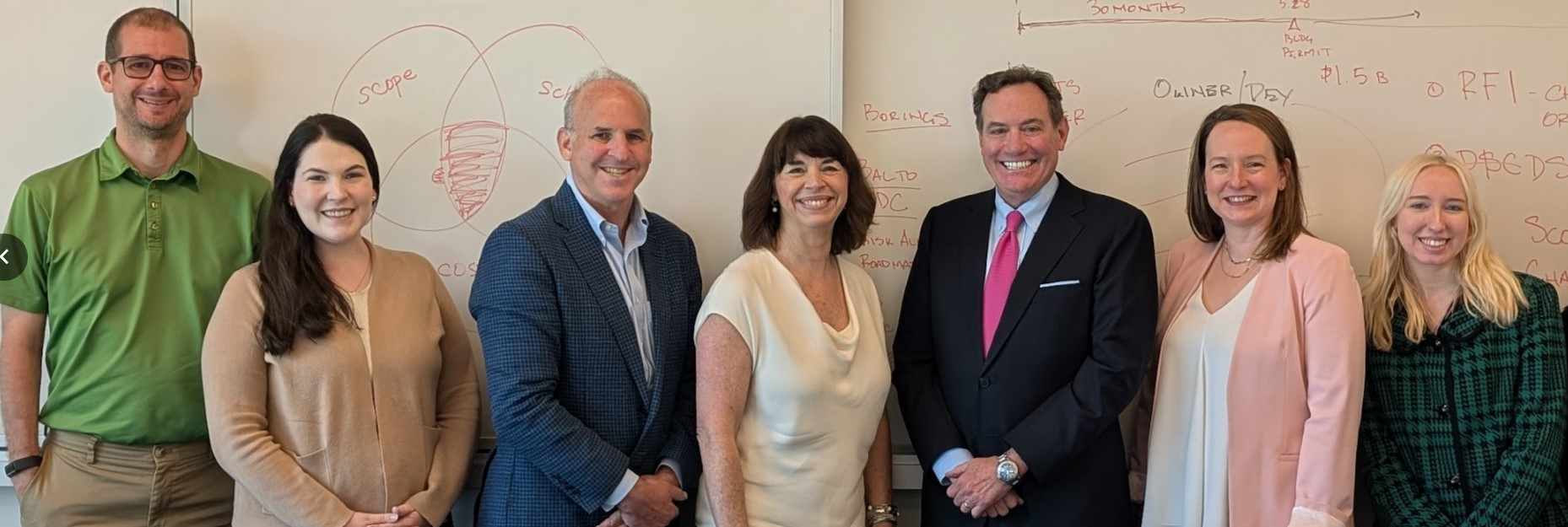 Construction Law Dispute Resolution Class