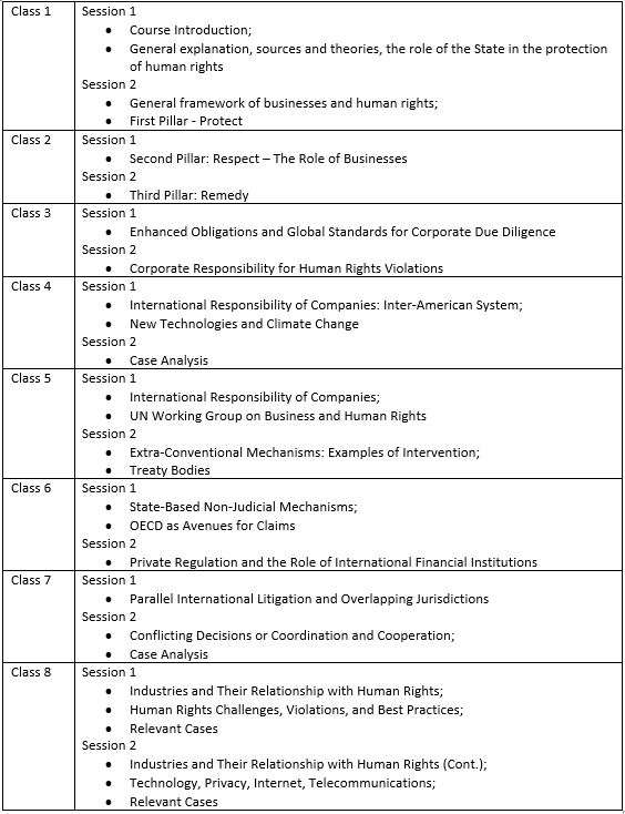Certificate Program Sessions