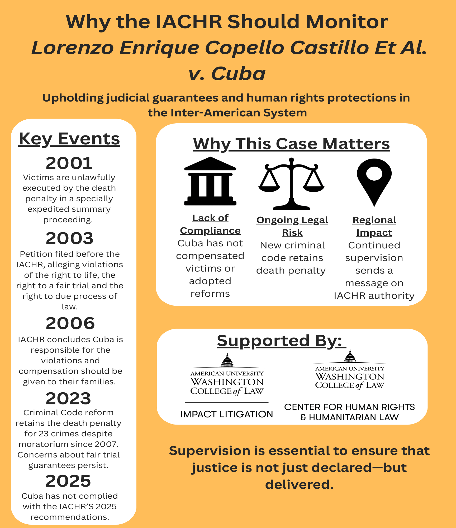 Lorenzo Enrique Copello Castillo y Otros v. Cuba (Case 12.477) Lorenzo Enrique Copello Castillo y Otros v. Cuba (Case 12.477)