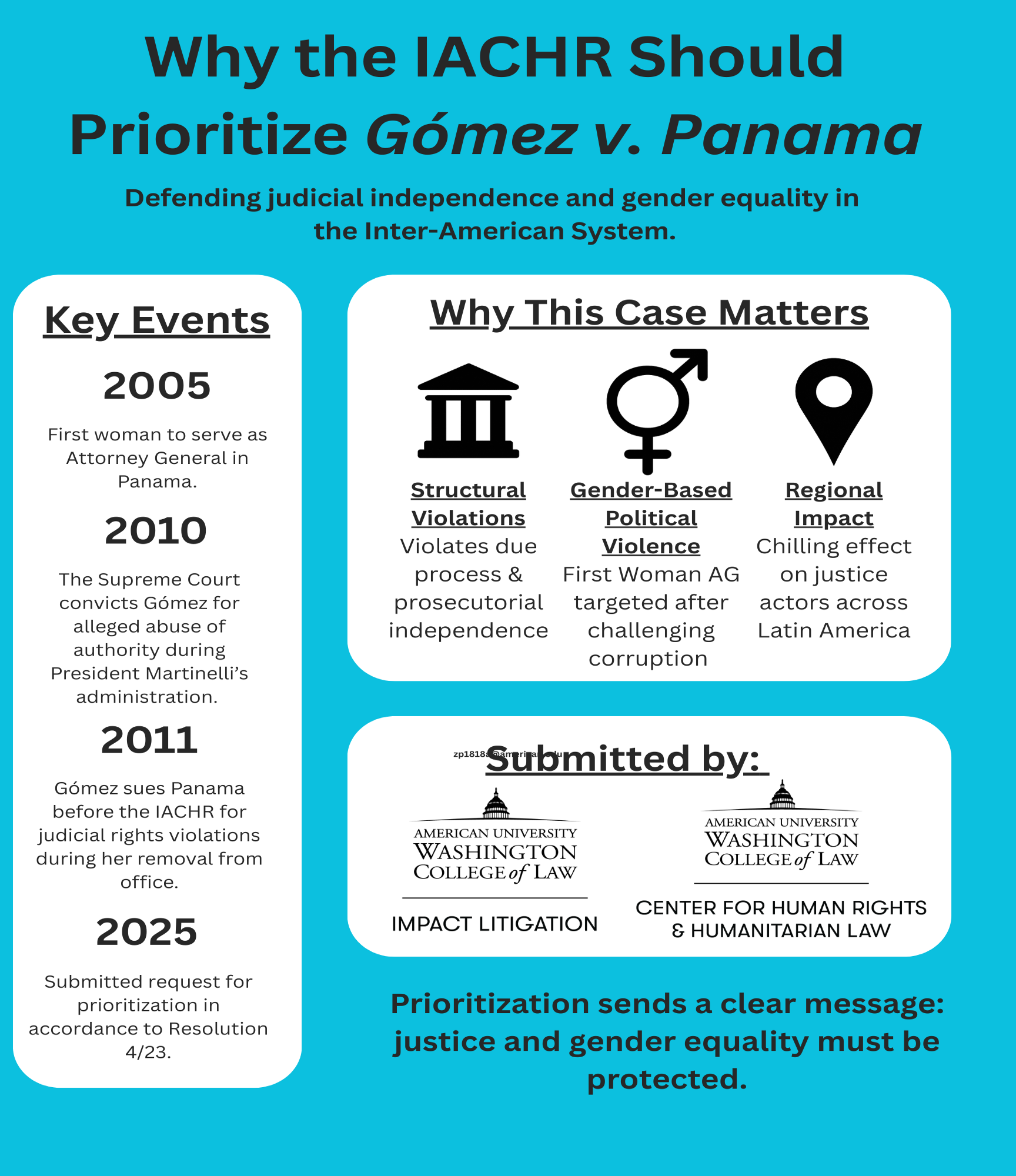 Ana Matilde Gómez v. Panamá (Case 13.678) Ana Matilde Gómez v. Panamá (Case 13.678)