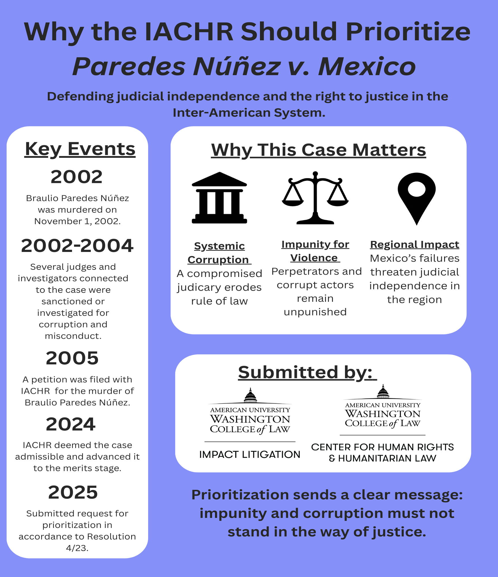Braulio Paredes Núñez v. Mexico (Case 13.237) Braulio Paredes Núñez v. Mexico (Case 13.237)